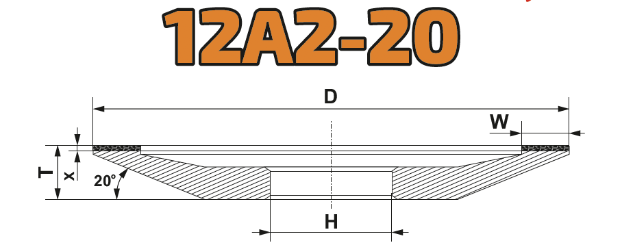 12A2 20 profilis